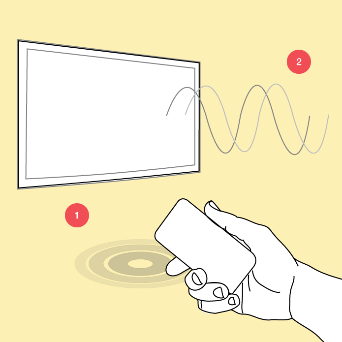 IOT Home Communications Project