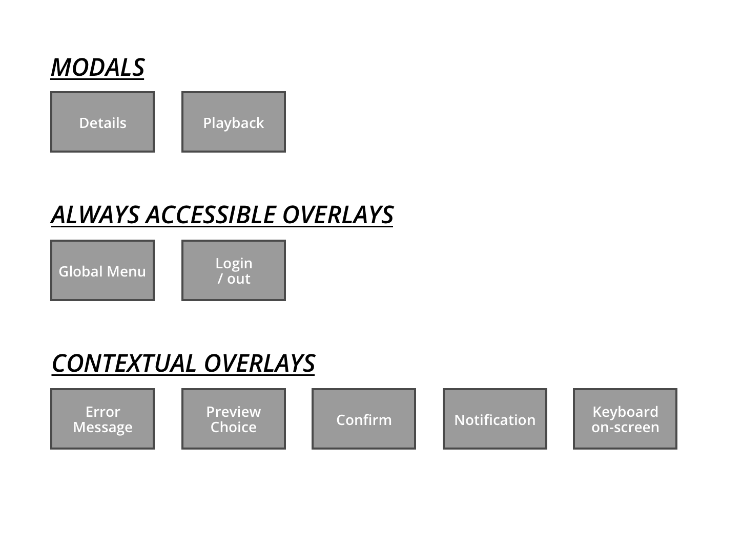 wireframe modals